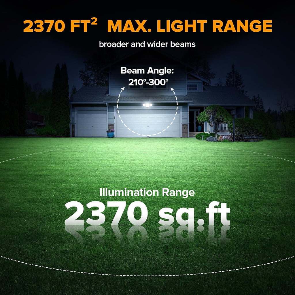 80W Dusk to Dawn Flood Lights Outdoor, 9000LM Super Bright LED Security Light with Photocell, IP65 Waterproof, 5000K