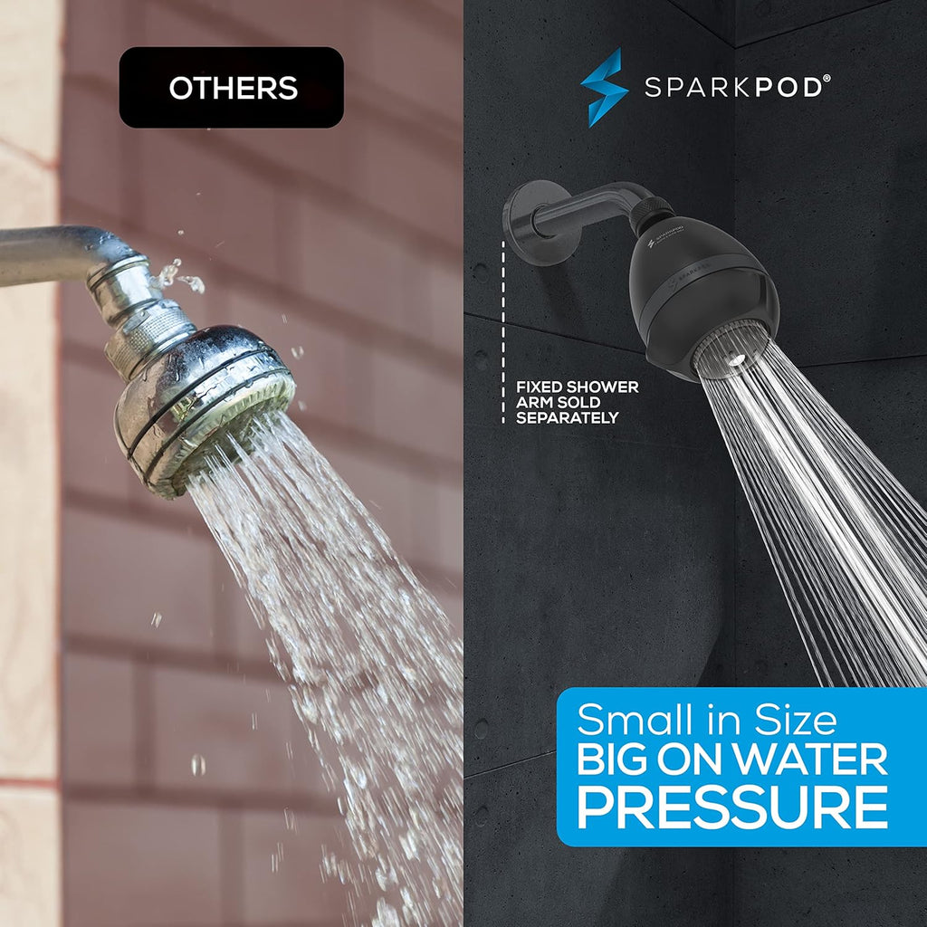 3-Inch Extreme High Pressure Shower Heads