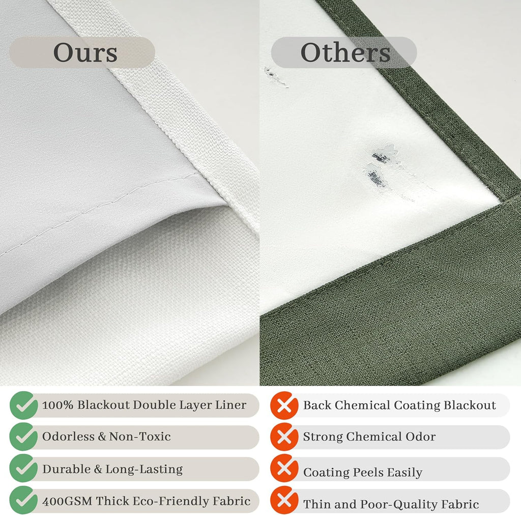 Pleat Viral Linen Blackout Curtains (Set of 2 Panels), Pinch Pleated Soundproof Privacy Farmhouse Window Drapes Decor