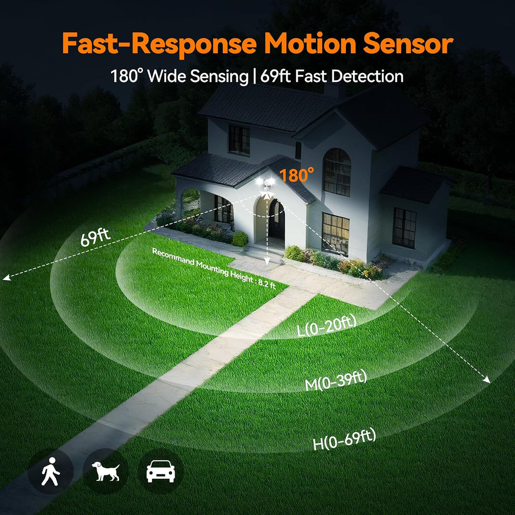45W 5500LM PIR Motion Sensor Outdoor Lights, Dual Head LED Flood Light, 5000K Daylight, IP65 Waterproof Hardwired