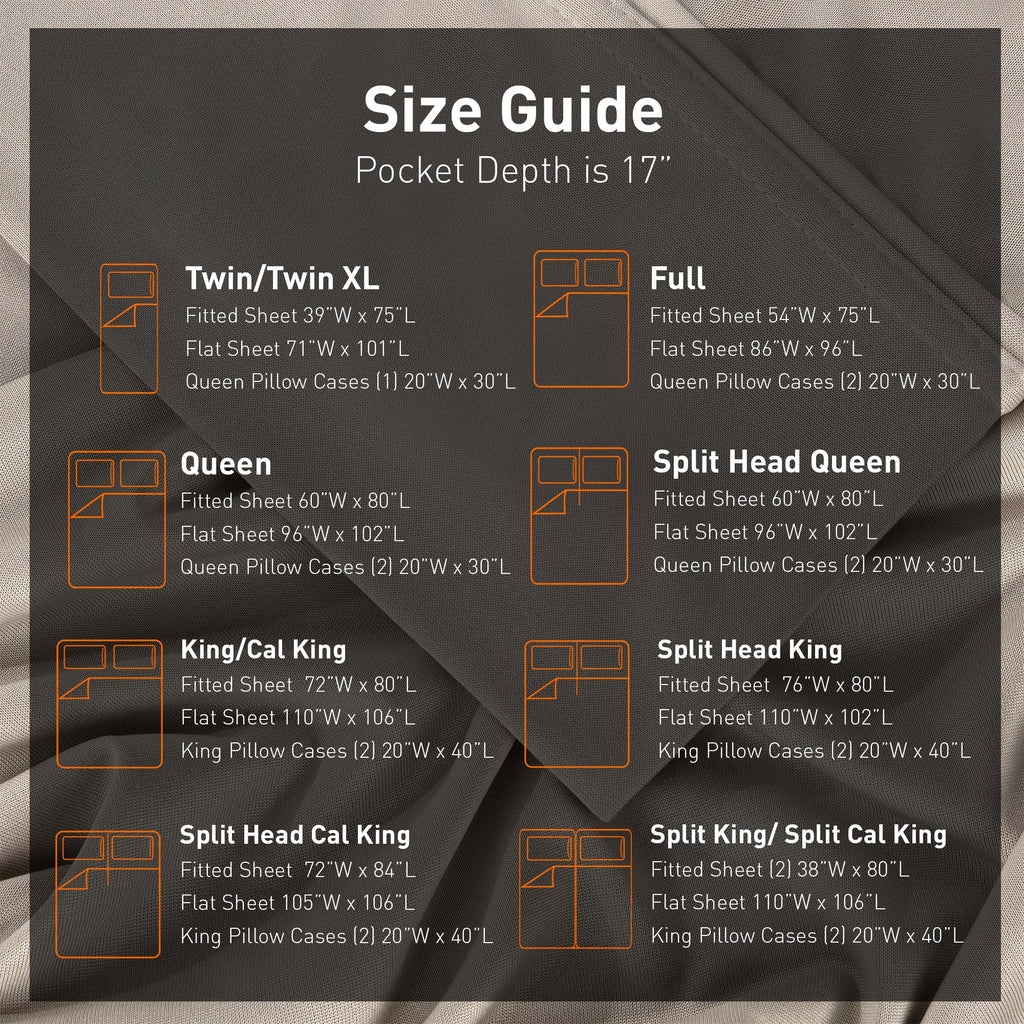 Dri-Tec Sheet Set - Moisture Wicking Technology Breathable Cooling Sheets - Flat Sheet Fitted Sheet Pillowcases - All