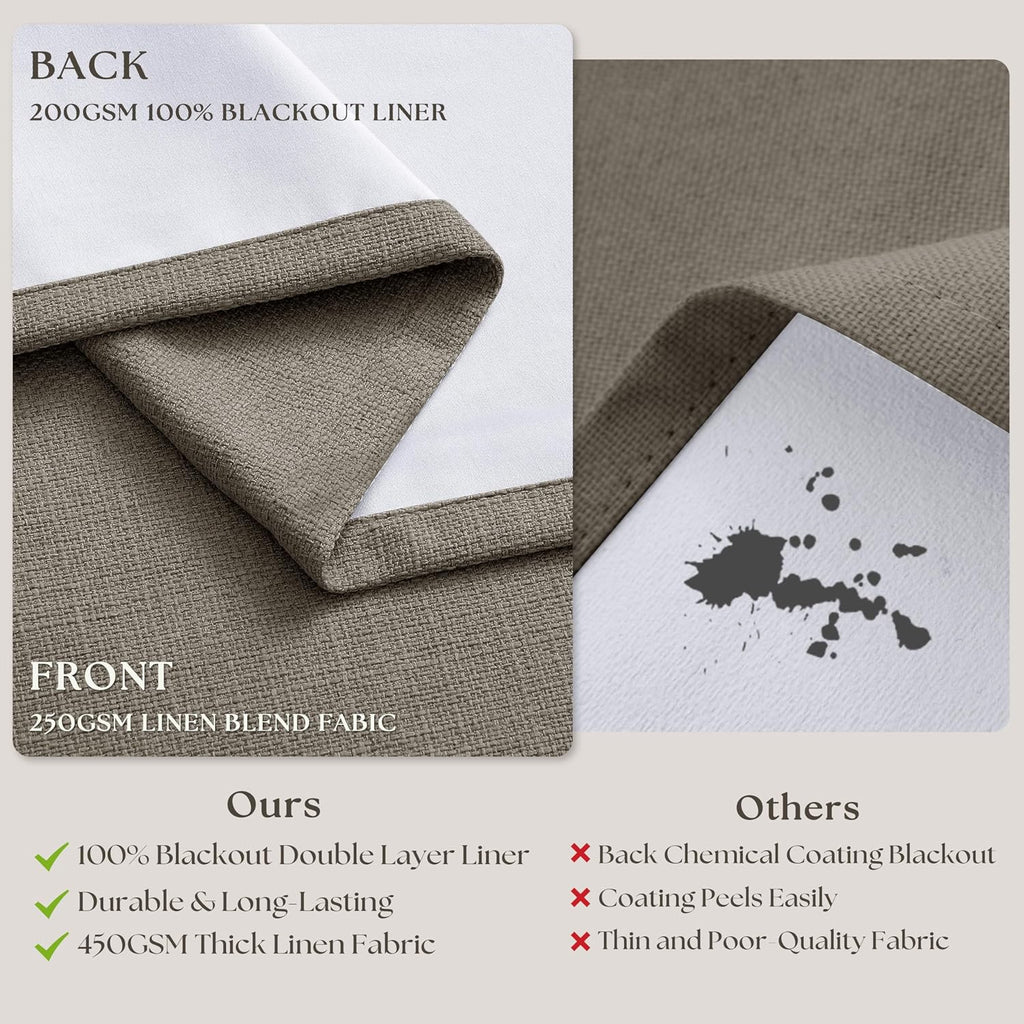 Dark Taupe Blackout Pinch Pleated Curtains 2 Panel Set for Living Room Darkening Thick Linen Textured 100%