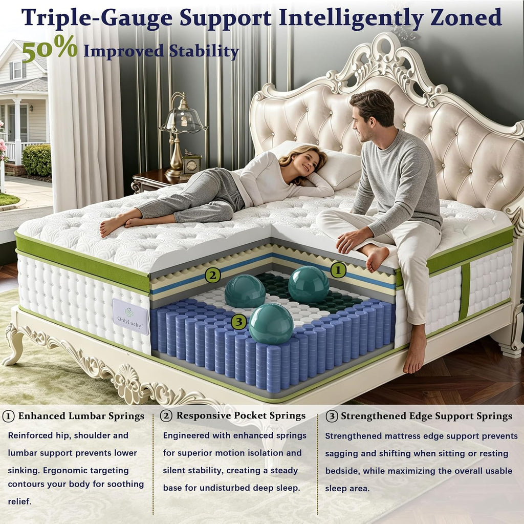 King Size Mattress 12 Inch, Luxury Hotel King Hybrid Mattress in a Box | Gel Memory Foam & 7-Zone Pocket Springs
