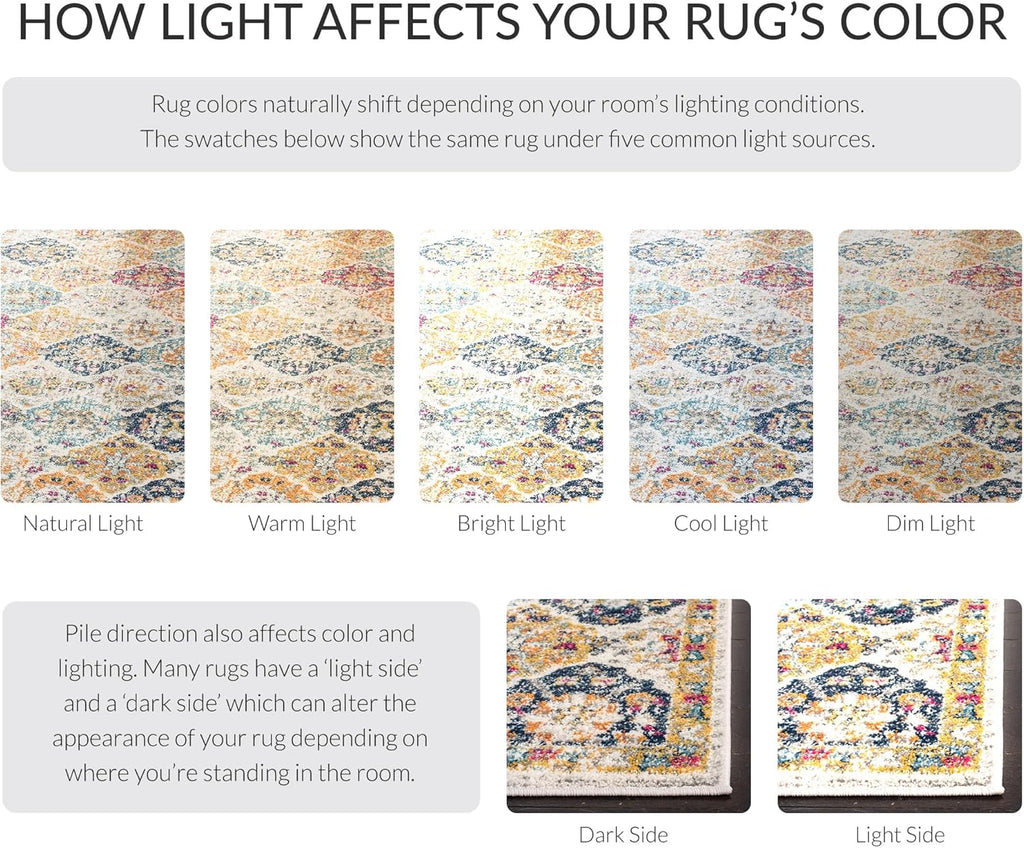 Madison X-Large Area Rug - 12' x 15', Cream & Multi, Floral Medallion Distressed Design, Non-Shedding & Easy Care