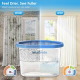 Moisture Absorbers, Efficient Humidity Absorber ＆ Odor Eliminator Boxes, Refillable Car Dehumidifier for Closet