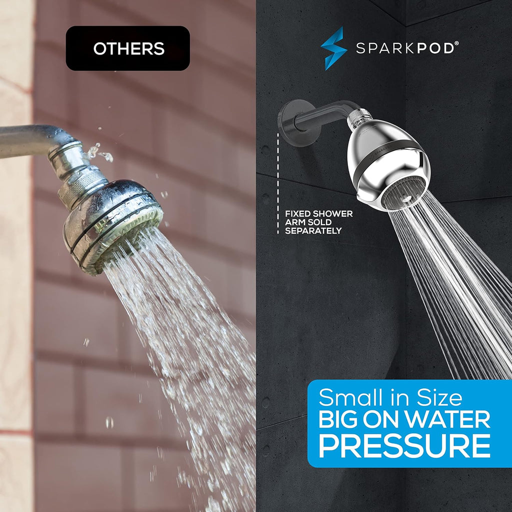 3-Inch Extreme High Pressure Shower Heads