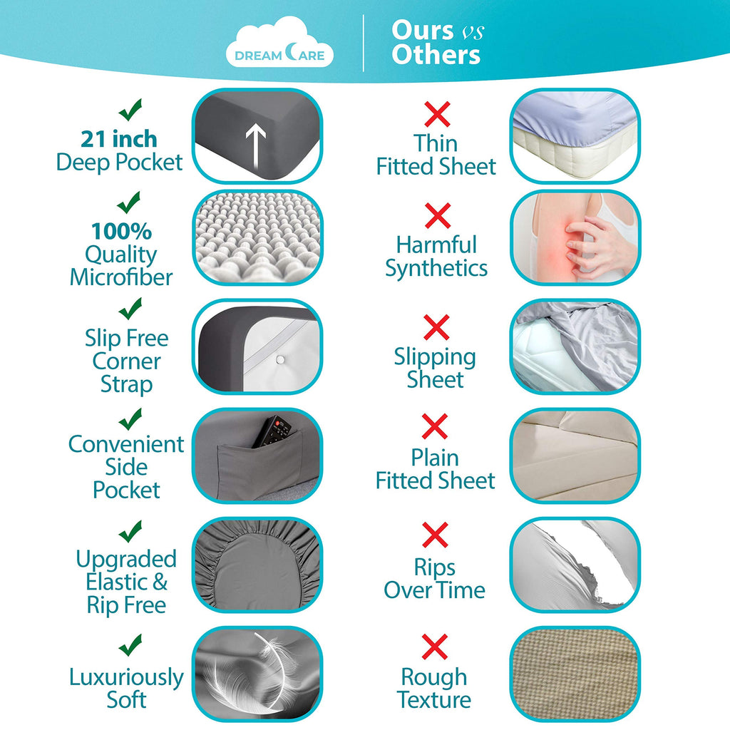 King Fitted Sheet Only - Extra Deep Pocket Fitted Sheet - Fits up to 21 inch Mattress - Deep Pocket King Sheets