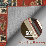Area Rugs